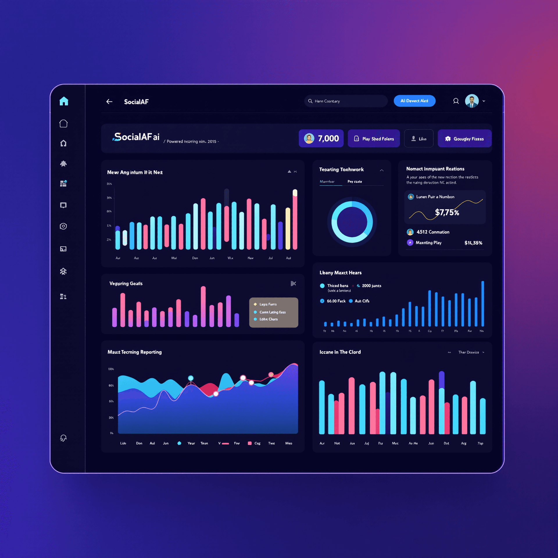 SocialAF AI Dashboard